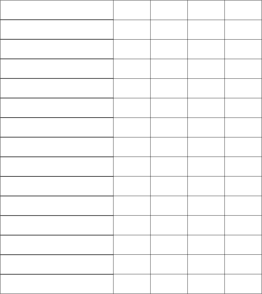 Free Printable 5 Column Charts PDF Template Printables Hub Free Printable 5 Column Charts PDF Template Printables Hub