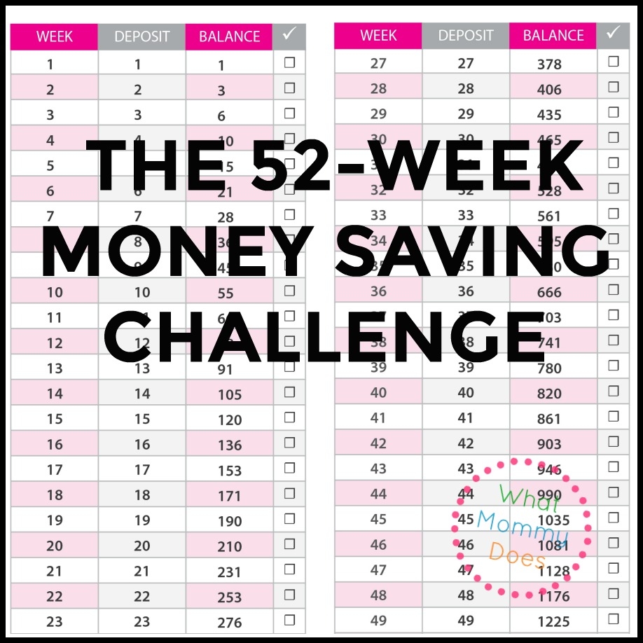 52 Week Savings Chart Printable 52 Week Savings Chart Printable