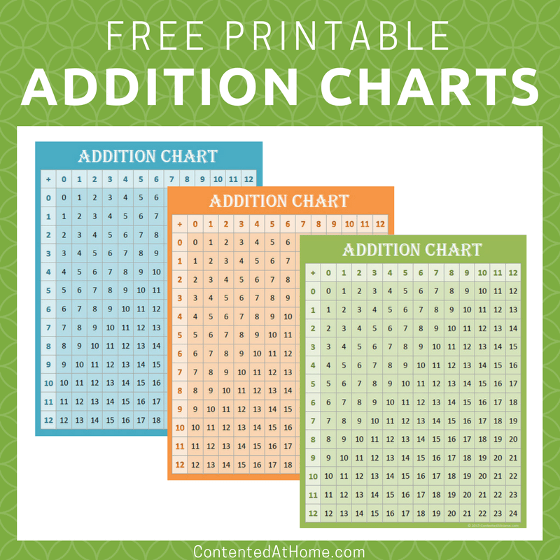 Free Printable Addition Charts 0 12 Free Printable Addition Charts 0 12