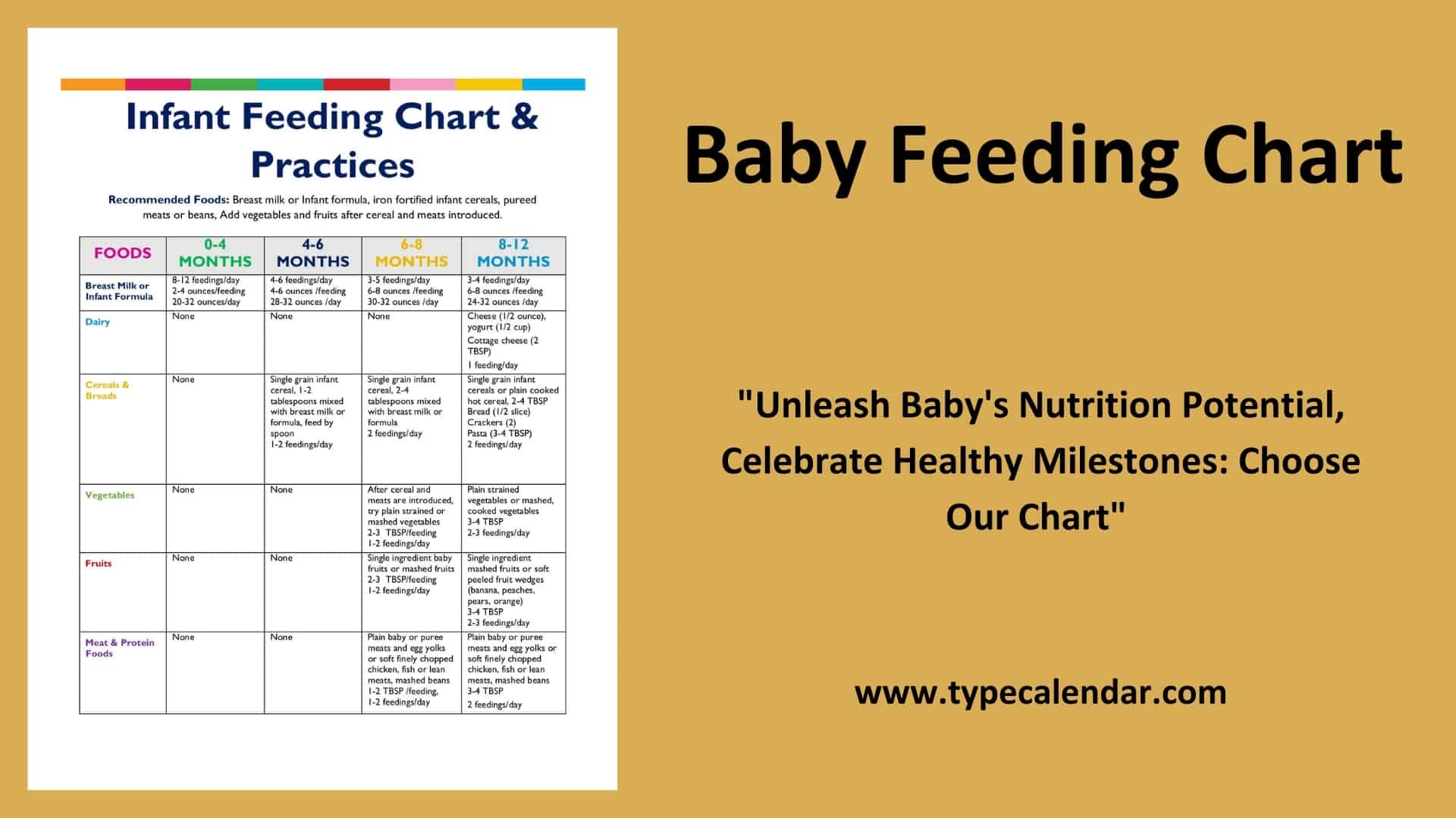 Printable Food Chart For Babies