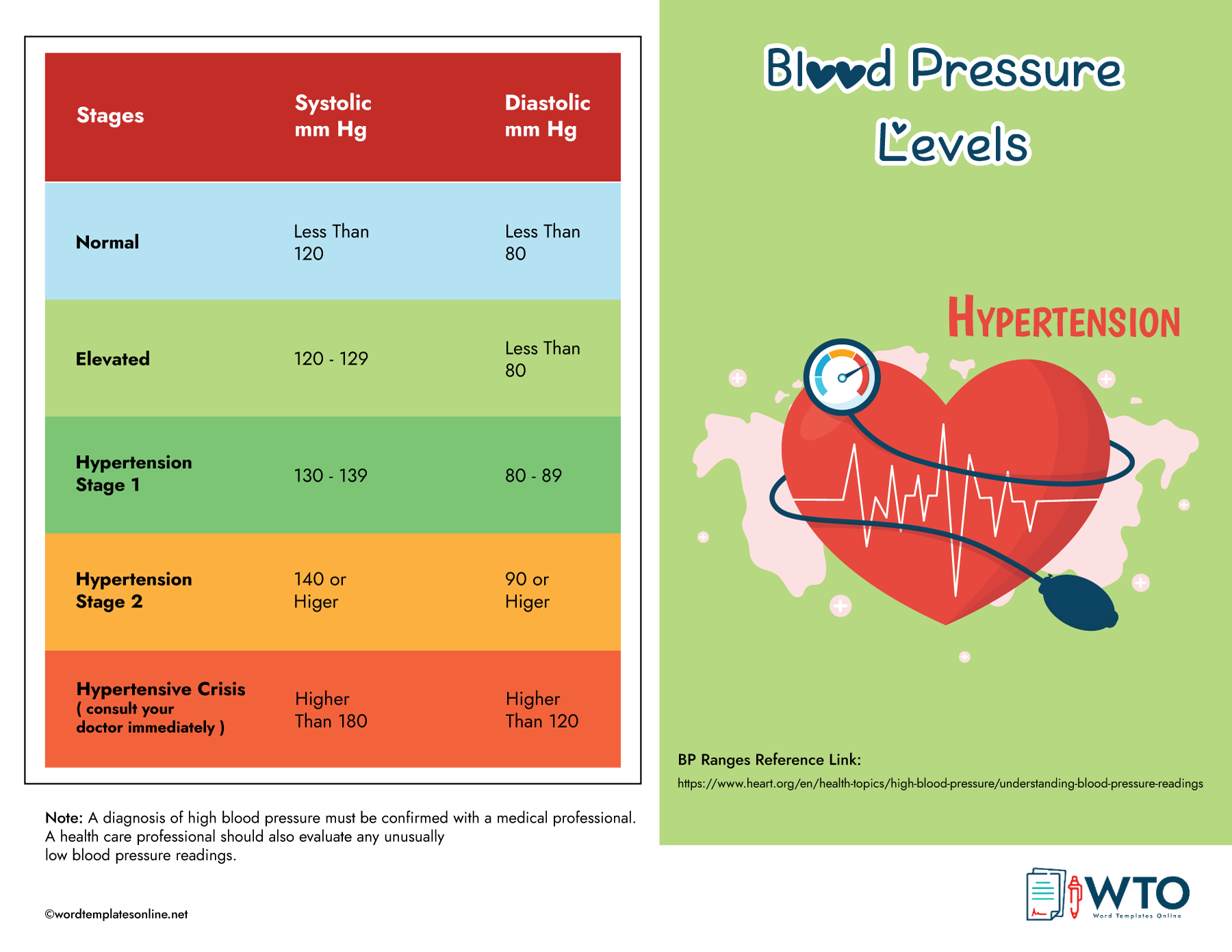 Blood Pressure Chart Large Print Printable