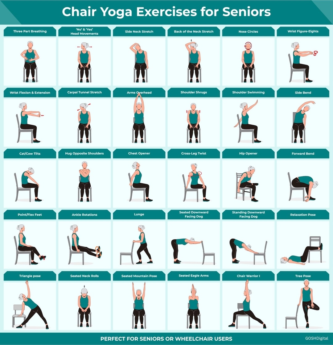 Free Printable Chair Exercises Chair Yoga Pose Poster Yoga Chart Yoga Chair Exercise Chart Prints Free Printable Chair Exercises Chair Yoga Pose Poster Yoga Chart Yoga Chair Exercise Chart Prints