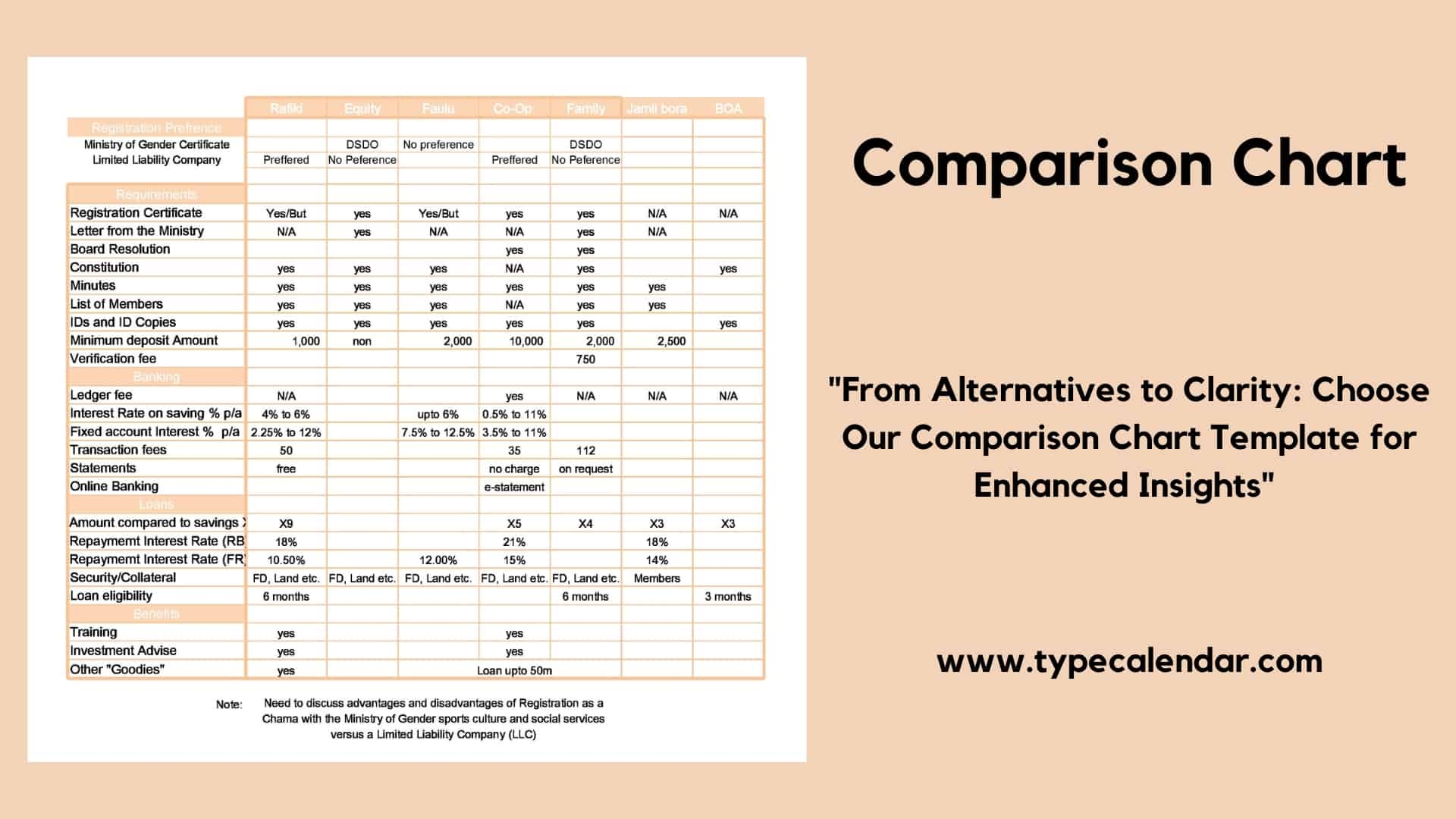 Free Printable Comparison Chart Templates PDF Word Excel Powerpoint Free Printable Comparison Chart Templates PDF Word Excel Powerpoint