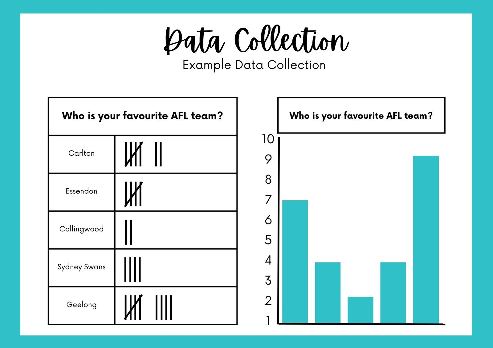 Free Printable Customizable Data Worksheet Templates Canva