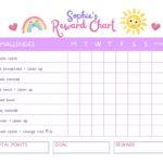 Free Printable Customizable Reward Chart Poster Templates Canva