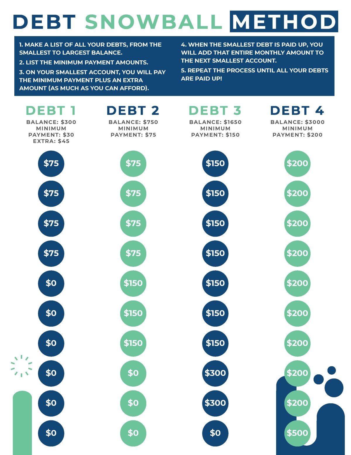 Free Printable Debt Snowball Worksheets Savor Savvy