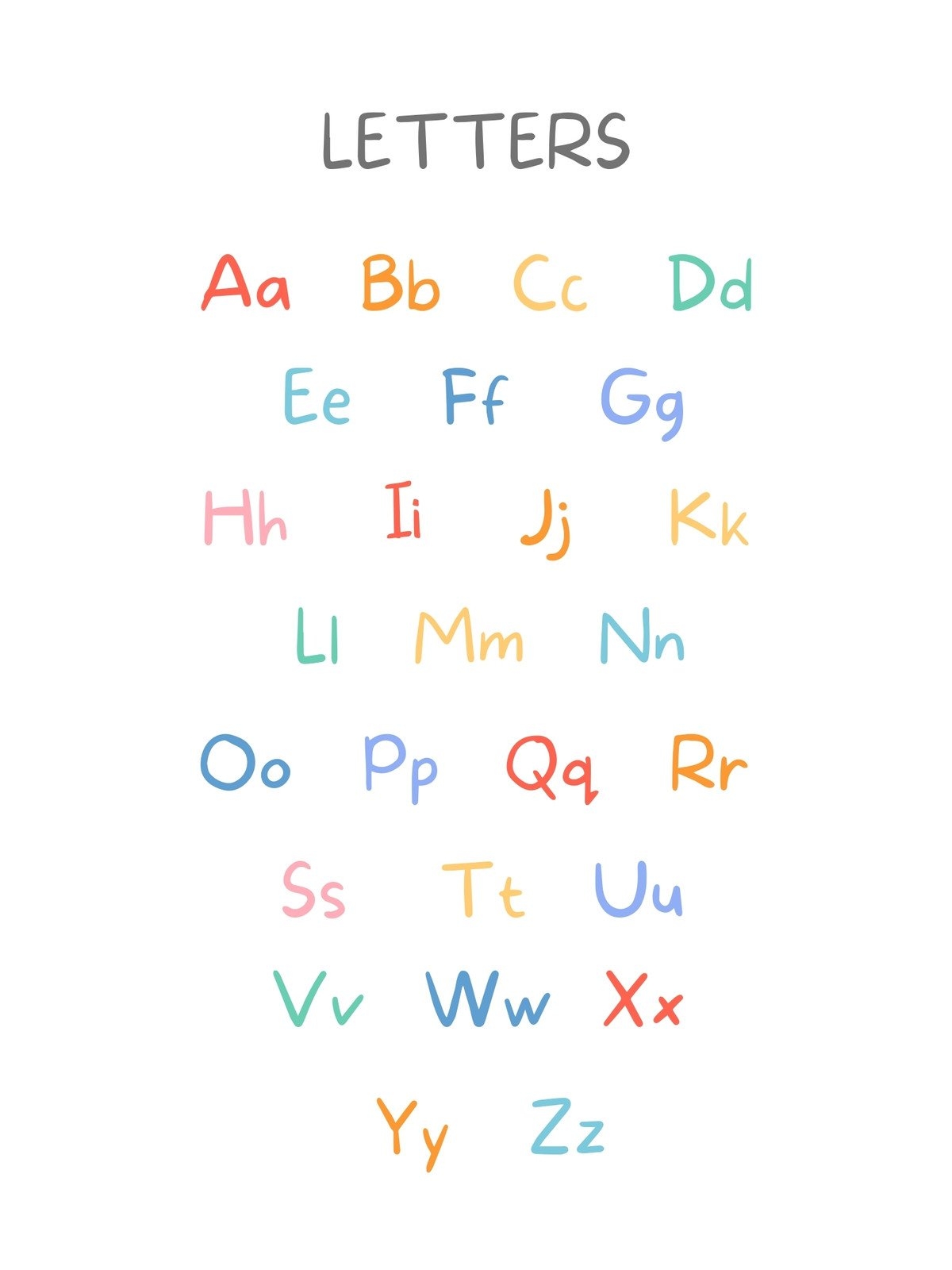 Free Printable Editable Alphabet Poster Templates Canva