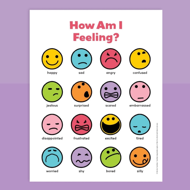 Free Printable Feelings Chart Bundle For Kids Free Printable Feelings Chart Bundle For Kids