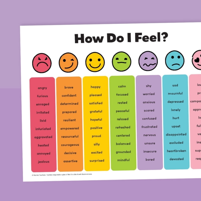 Free Printable Feelings Chart Bundle For Kids Free Printable Feelings Chart Bundle For Kids