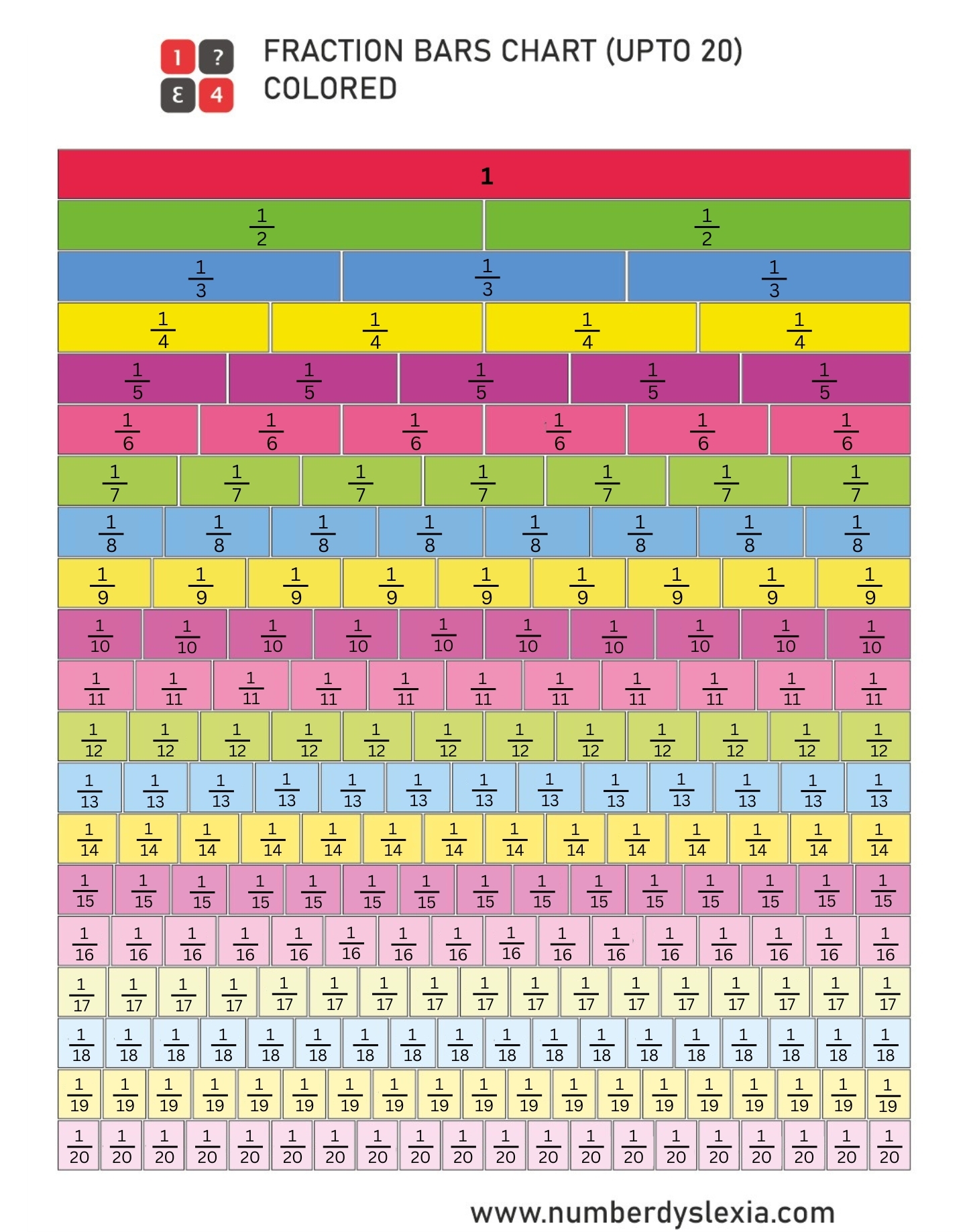 Free Printable Fraction Bars Strips Chart Up To 20 Number Dyslexia