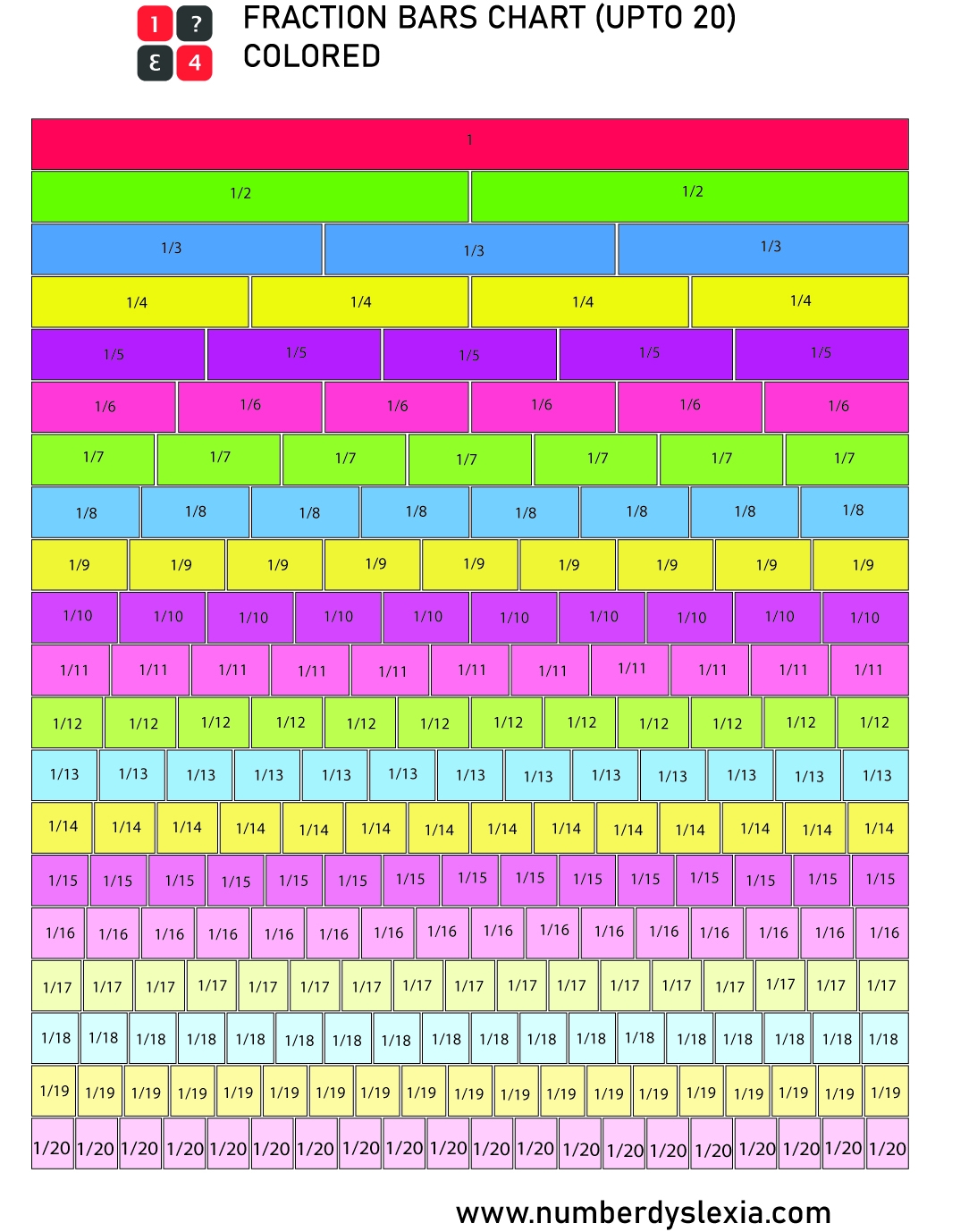 Free Printable Fraction Bars Strips Chart Up To 20 Number Dyslexia