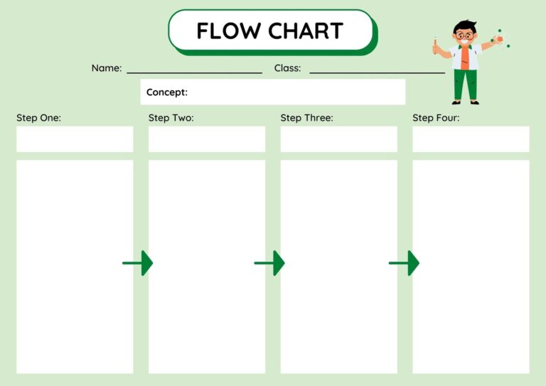 Free Printable Graphic Organizer Templates To Customize Canva