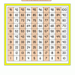 Free Printable Hundred Number Chart