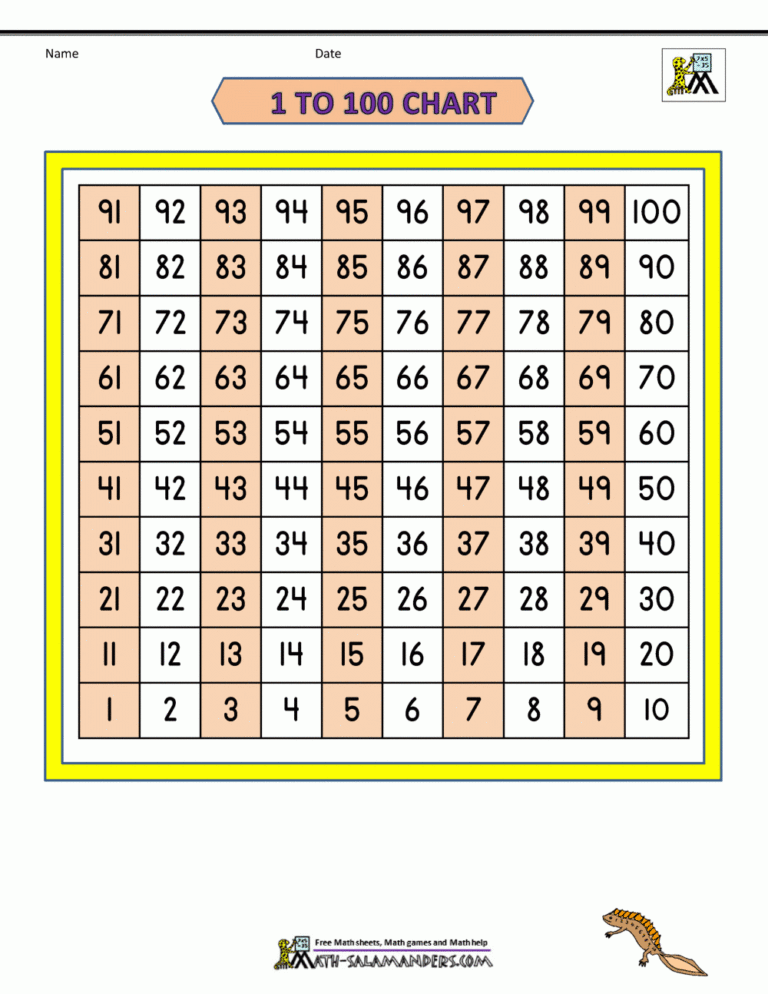 Free Printable Hundred Number Chart