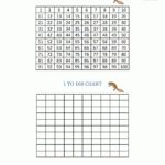 Free Printable Hundred Number Chart