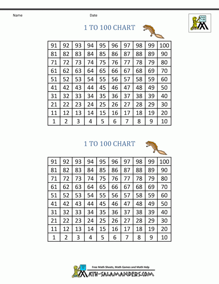 Free Printable Hundred Number Chart