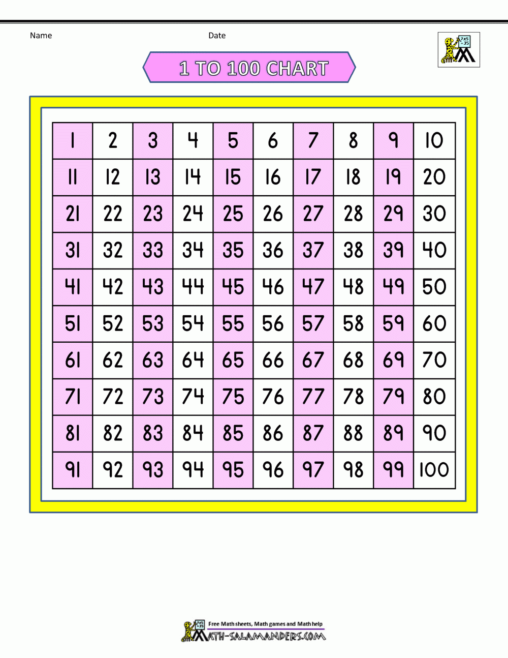 Free Printable Hundred Number Chart Free Printable Hundred Number Chart