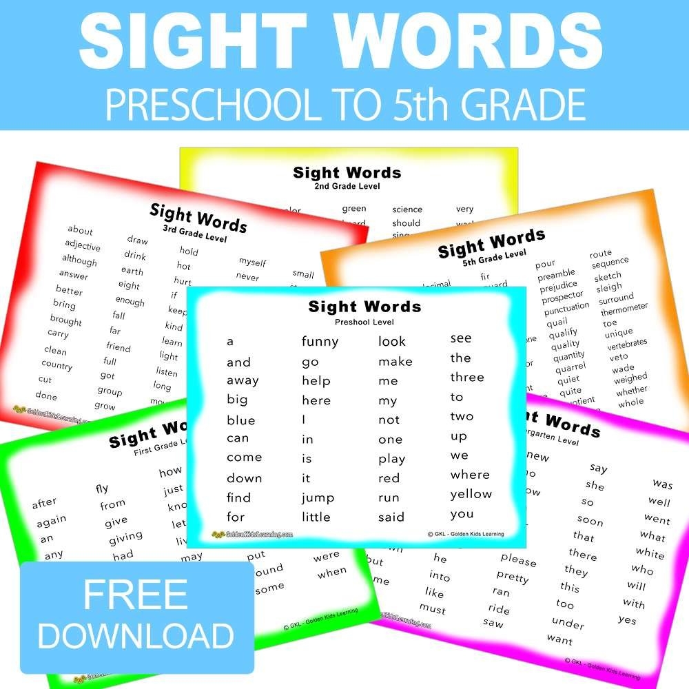 Free Printable Learning Charts And Posters For Pre K To 5th Grade Free Printable Learning Charts And Posters For Pre K To 5th Grade
