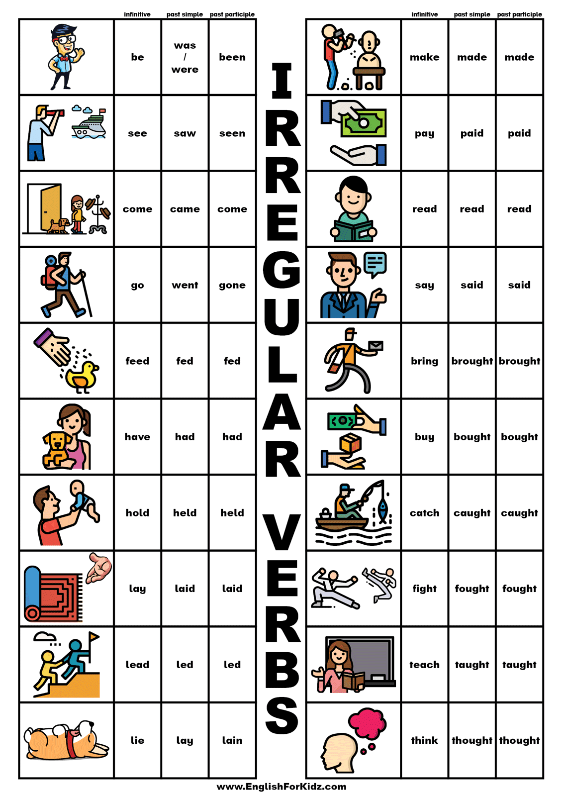 Free Printable List Of Helping Verbs Download Free Printable List Of Helping Verbs Png Images Free Worksheets On Clipart Library