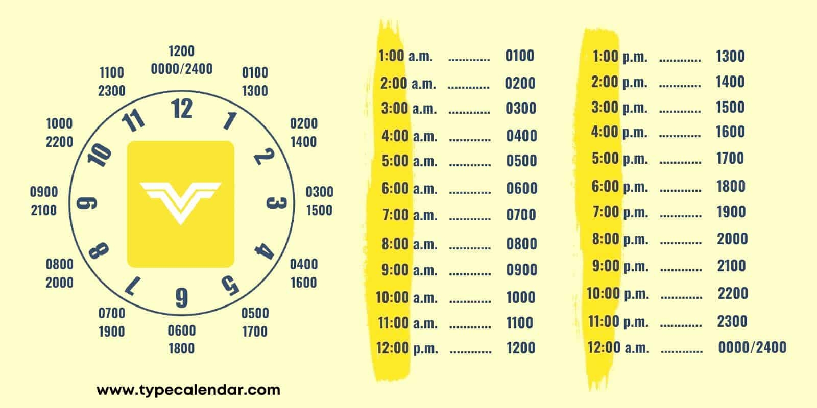 Free Printable Military Time Chart Conversion 24 Hours Minutes Free Printable Military Time Chart Conversion 24 Hours Minutes