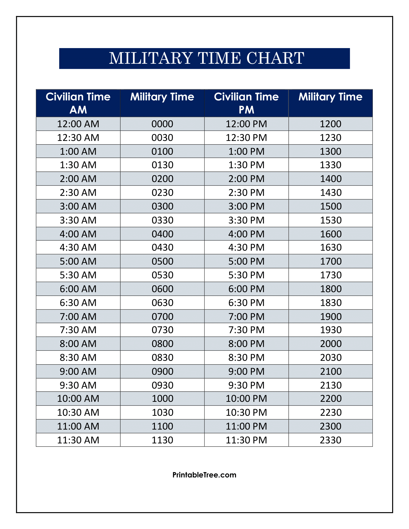 Military Time Conversion Printable Chart Military Time Conversion Printable Chart