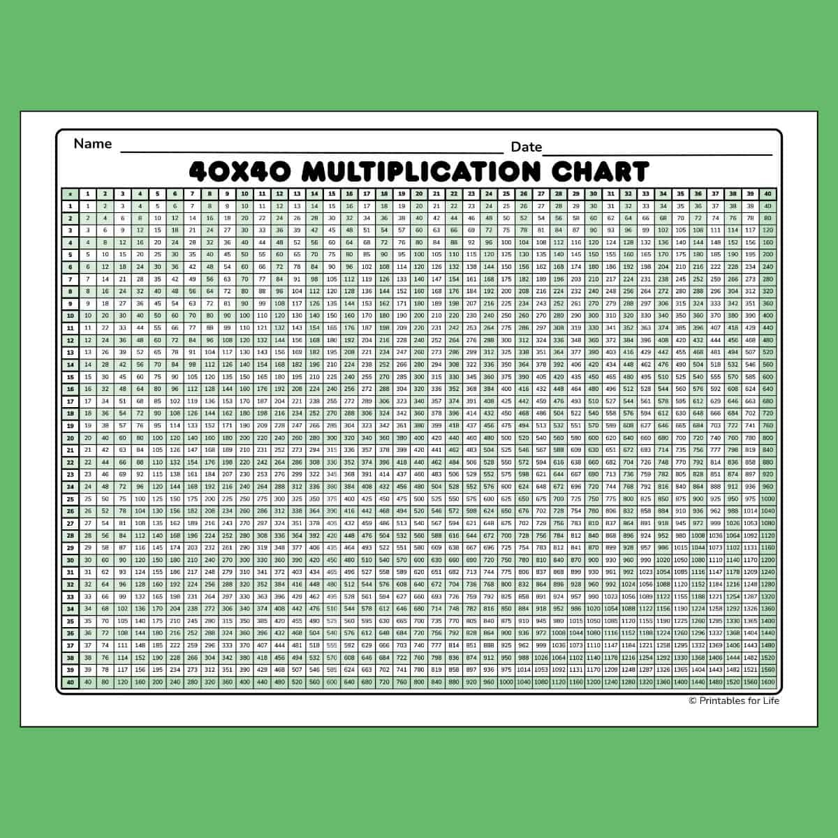 Free Printable Multiplication Chart 40x40 Free Printable Multiplication Chart 40x40