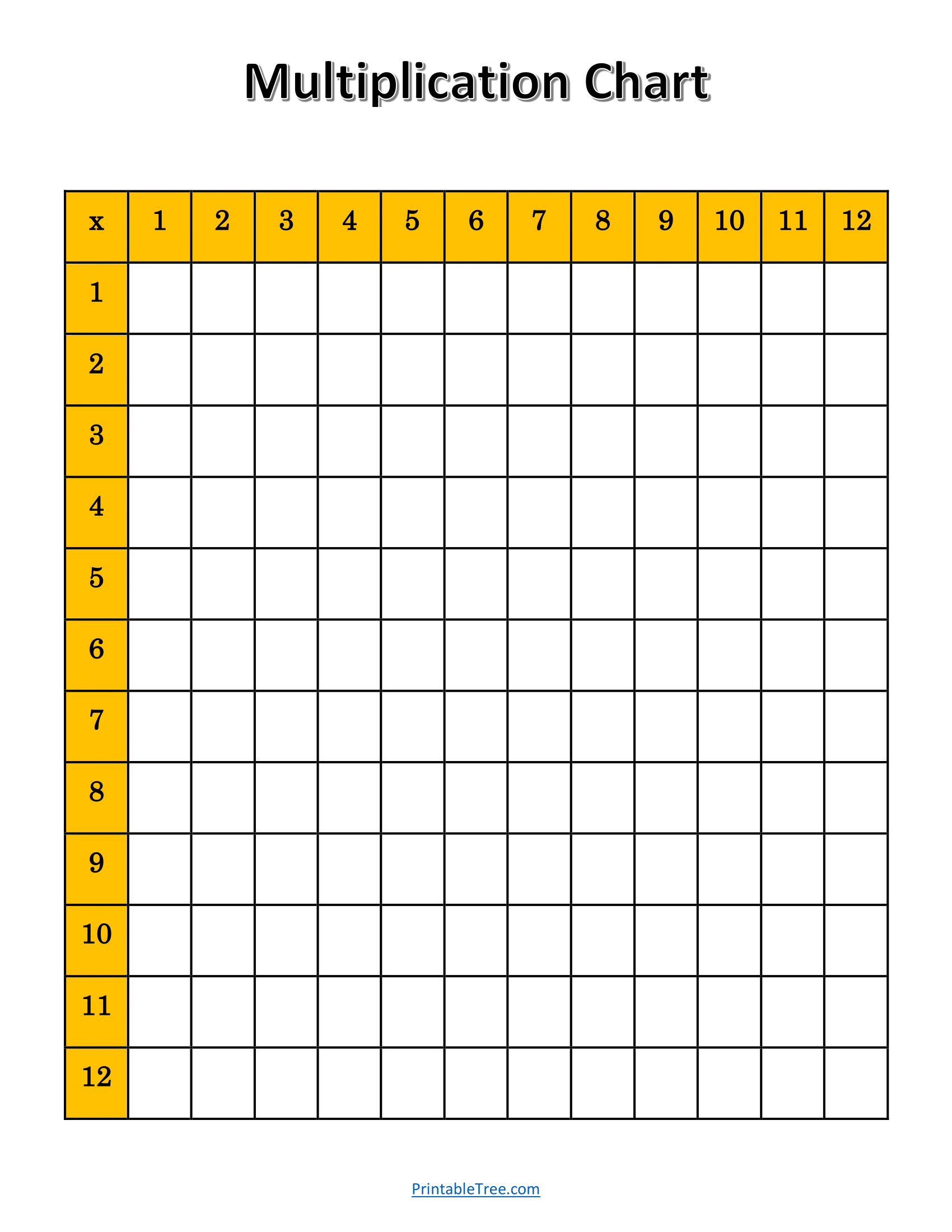 Free Printable Multiplication Charts PDF Sheet And Multiplication Times Tables Free Printable Multiplication Charts PDF Sheet And Multiplication Times Tables