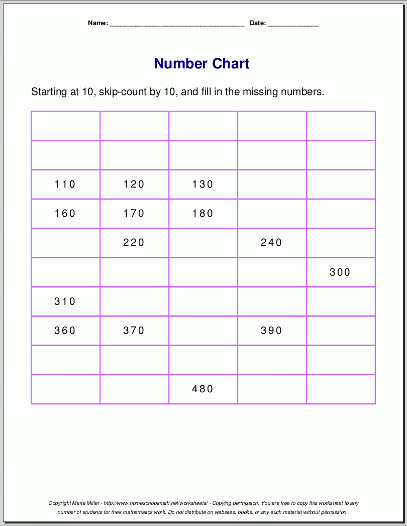 Free Printable Number Charts And 100 charts For Counting Skip Counting And Number Writing Free Printable Number Charts And 100 charts For Counting Skip Counting And Number Writing