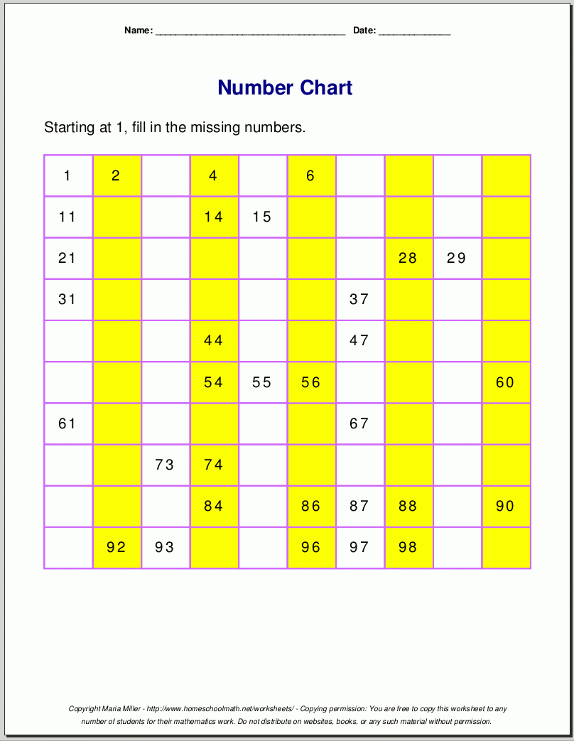Printable Number Chart Blank