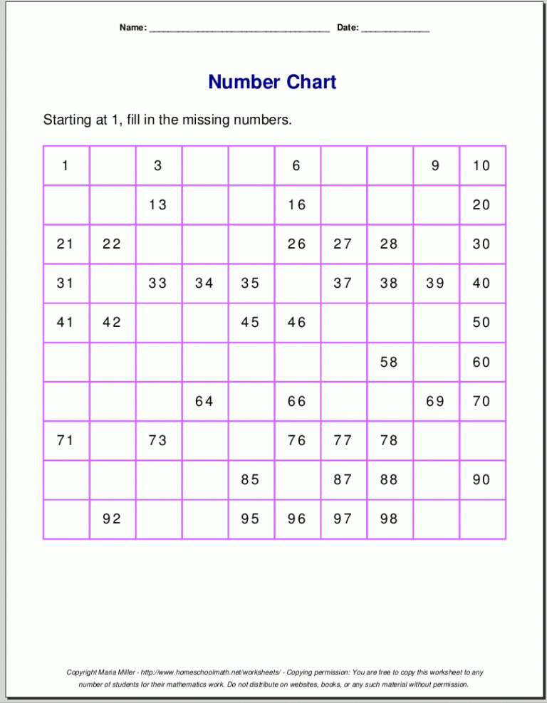 Free Printable Number Charts And 100 charts For Counting Skip Counting And Number Writing 