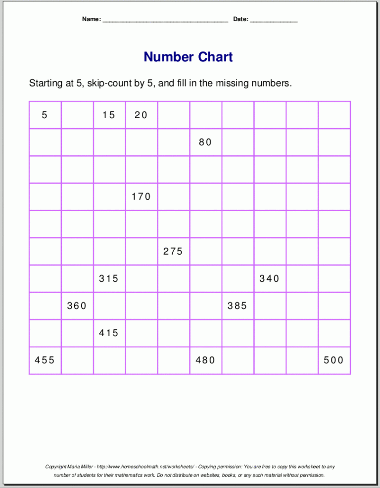 Free Printable Number Charts And 100 charts For Counting Skip Counting And Number Writing 