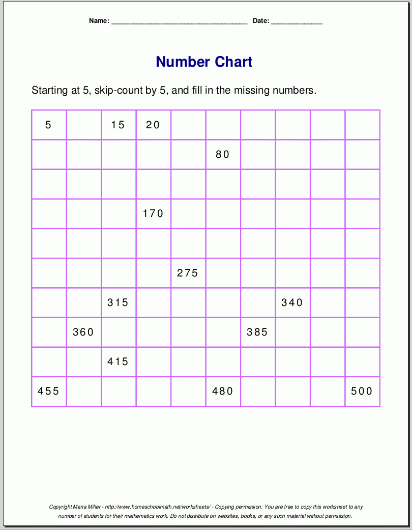 Free Printable Number Charts And 100 charts For Counting Skip Counting And Number Writing Free Printable Number Charts And 100 charts For Counting Skip Counting And Number Writing