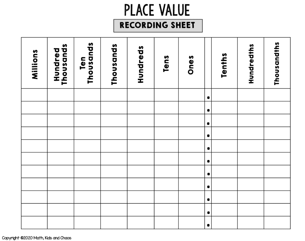 Printable Place Value Flip Chart Interactive