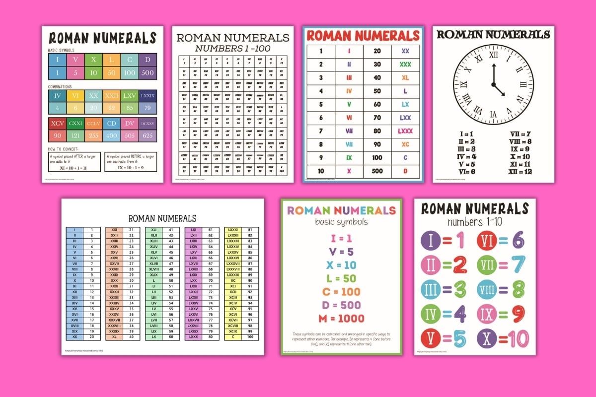 Free Printable Roman Numeral Charts For Kids Free Printable Roman Numeral Charts For Kids