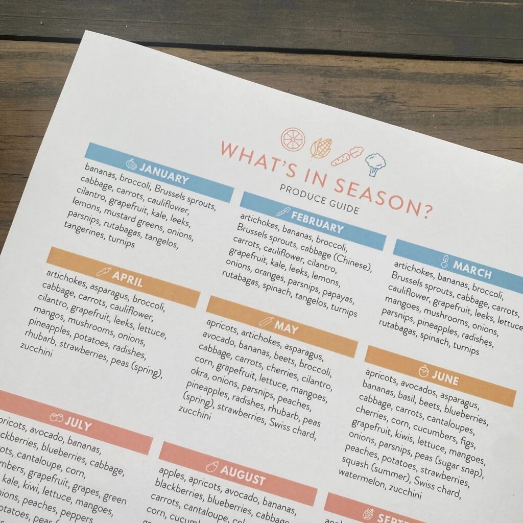Free Printable Seasonal Produce Guide