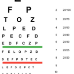Free Printable Snellen Eye Charts For Home Vision Tests DW