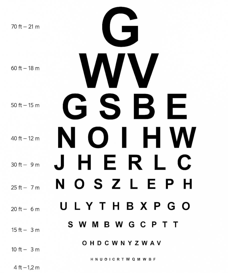 Snellen Chart Printable 6 6