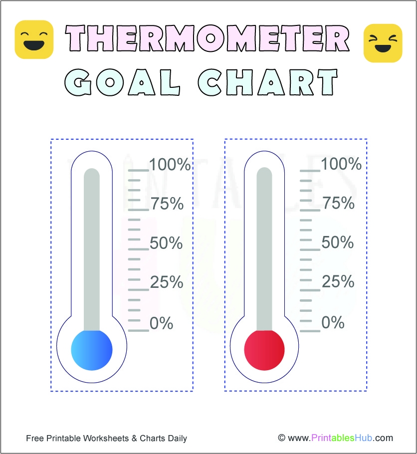 Free Printable Thermometer Goal Chart Template PDF Printables Hub Free Printable Thermometer Goal Chart Template PDF Printables Hub
