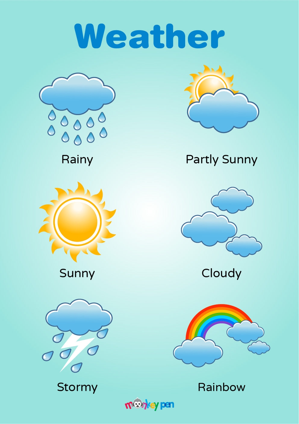 Free Printable Weather Posters Download Free Printable Weather Posters Png Images Free Worksheets On Clipart Library