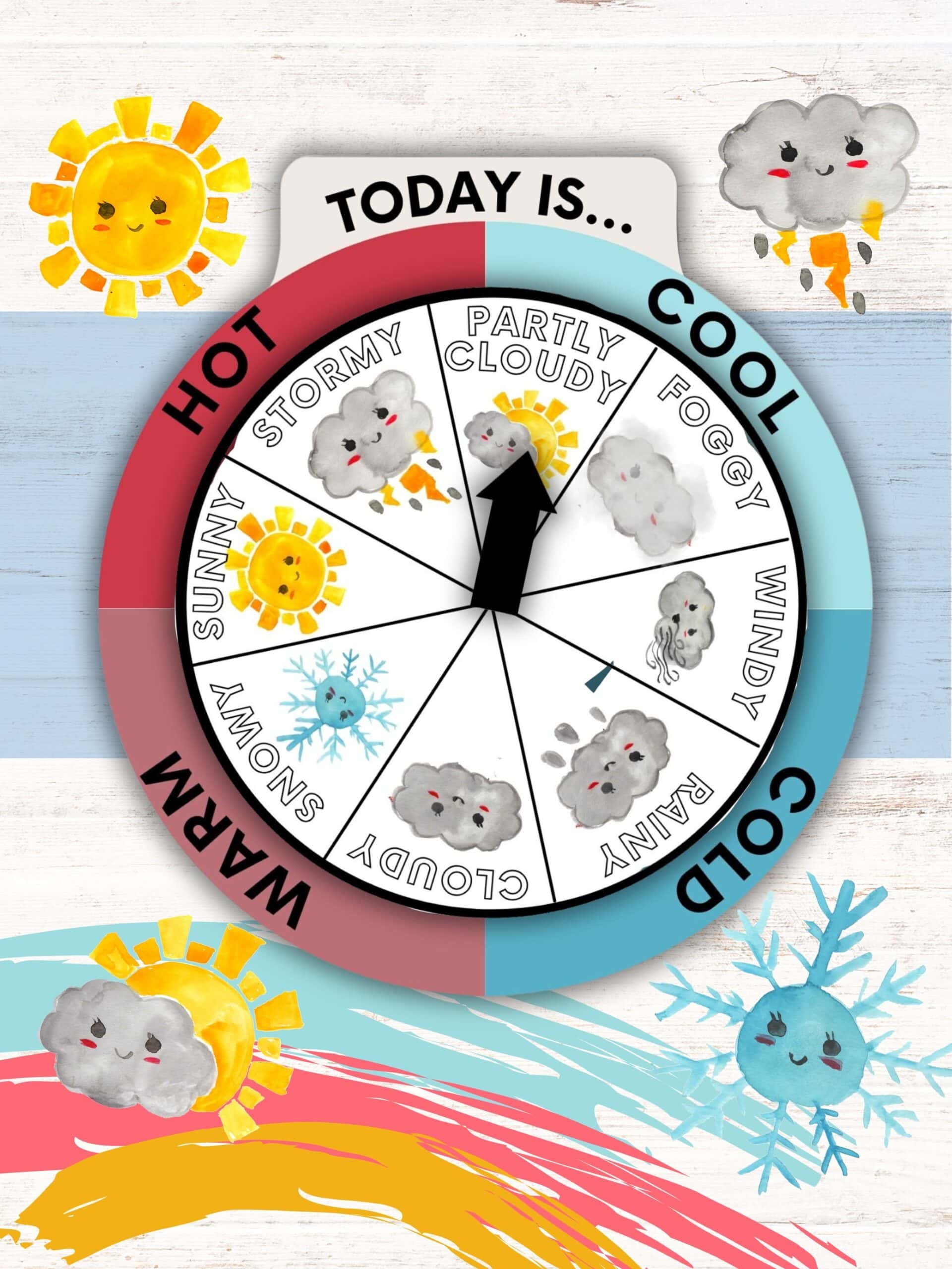 Free Printable Weather Wheel Healing Home