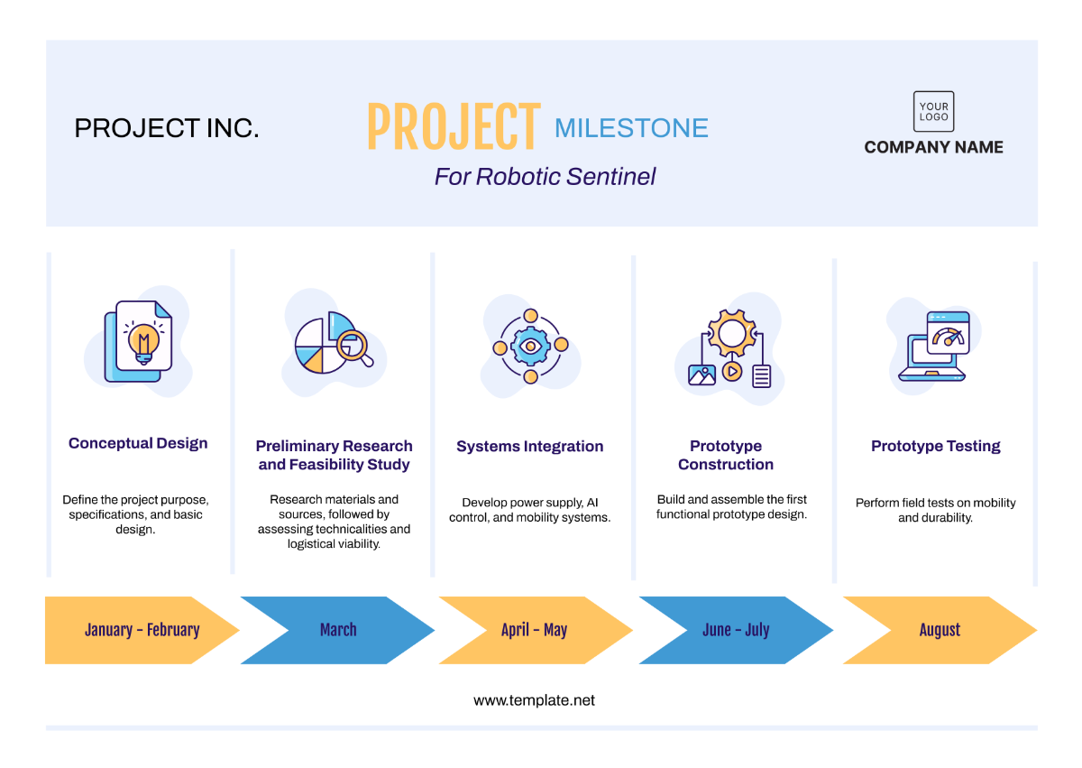 Free Progress Chart Templates Editable And Printable
