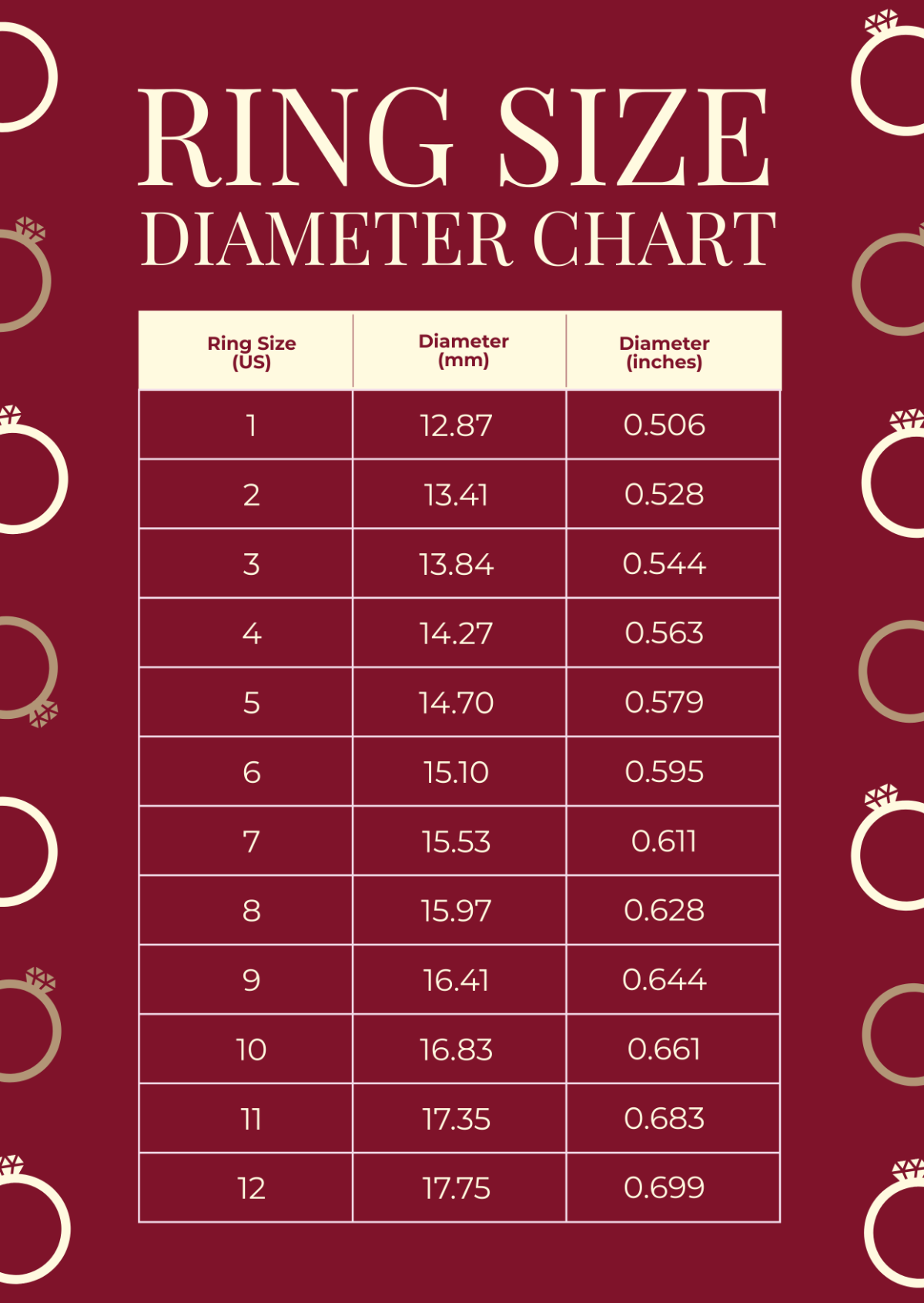 Ring Size Printable Pdf Chart