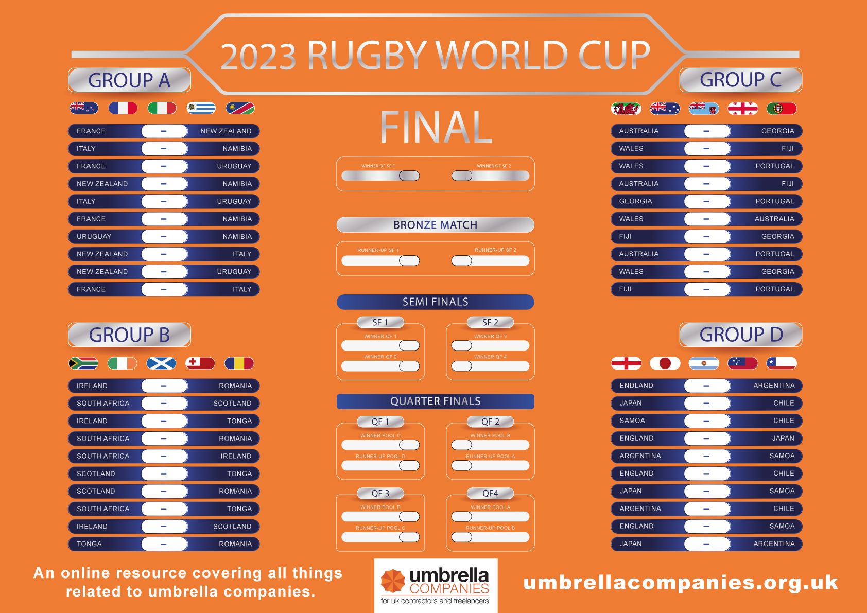 Free Rugby World Cup 2023 Wall Chart Available To Download Now Worksheets Library