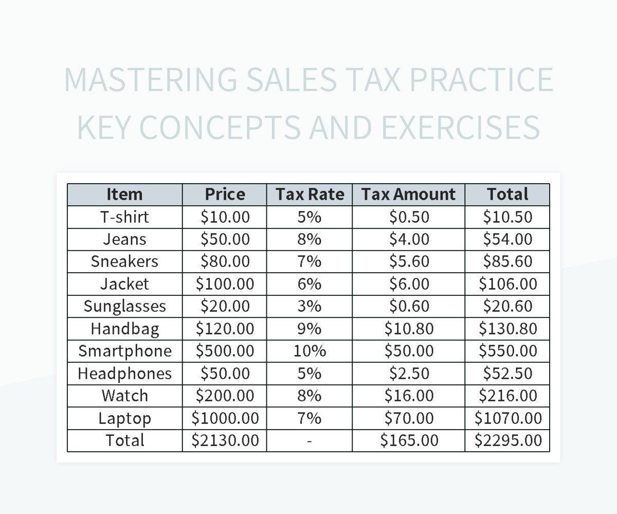 Printable 6 Sales Tax Chart