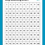 Free Skip Counting Chart Printable Bundle