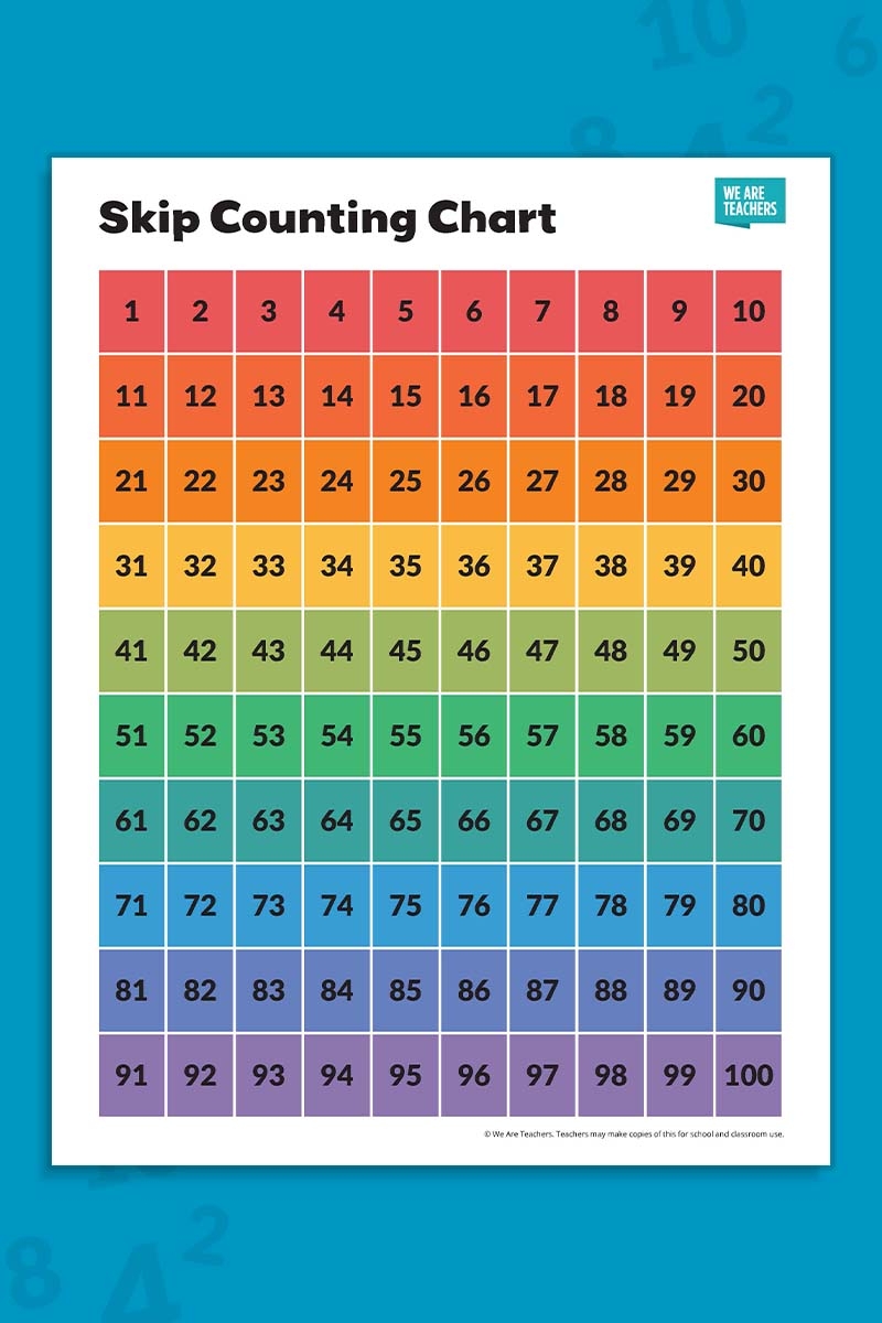 Free Skip Counting Chart Printable Bundle Free Skip Counting Chart Printable Bundle