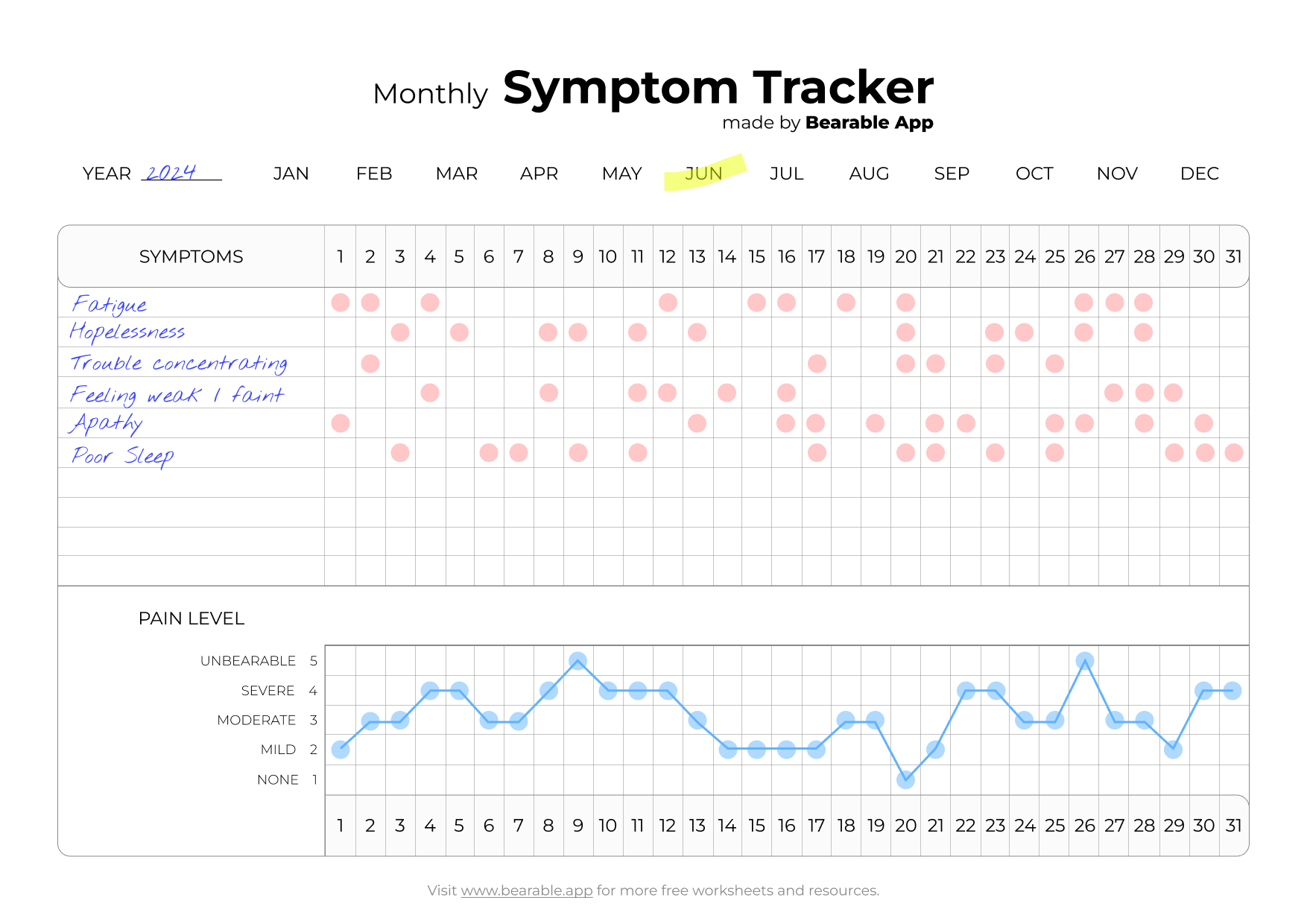 Free Symptom Tracker Worksheet Medical Planner Bearable