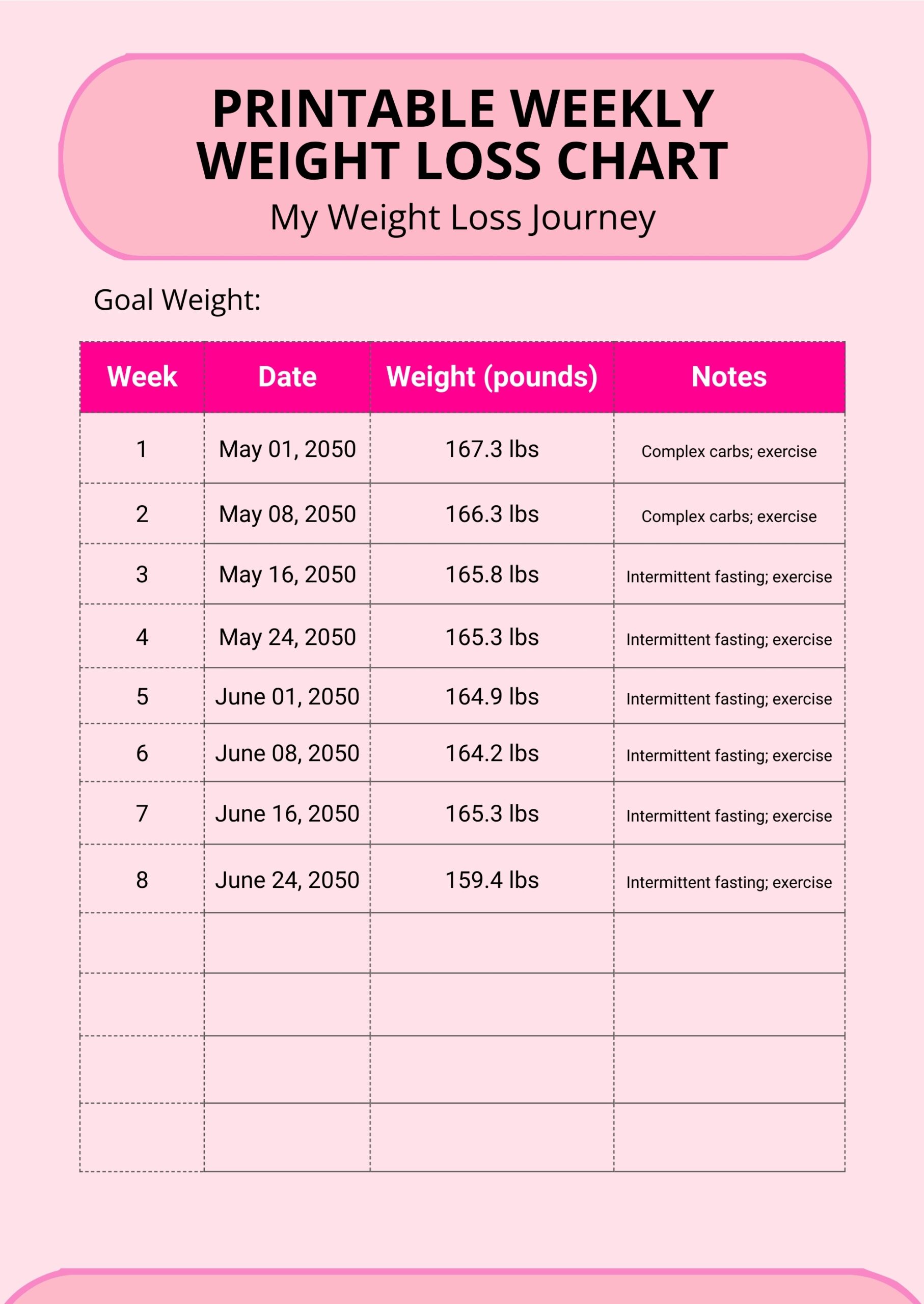 Free Weight Loss Chart Templates Editable And Printable Free Weight Loss Chart Templates Editable And Printable