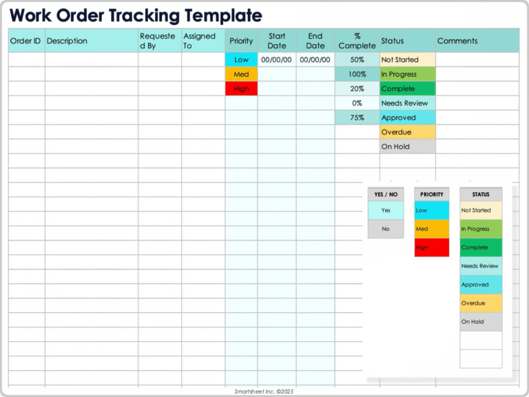 Free Work Order Forms Templates All Formats Editable