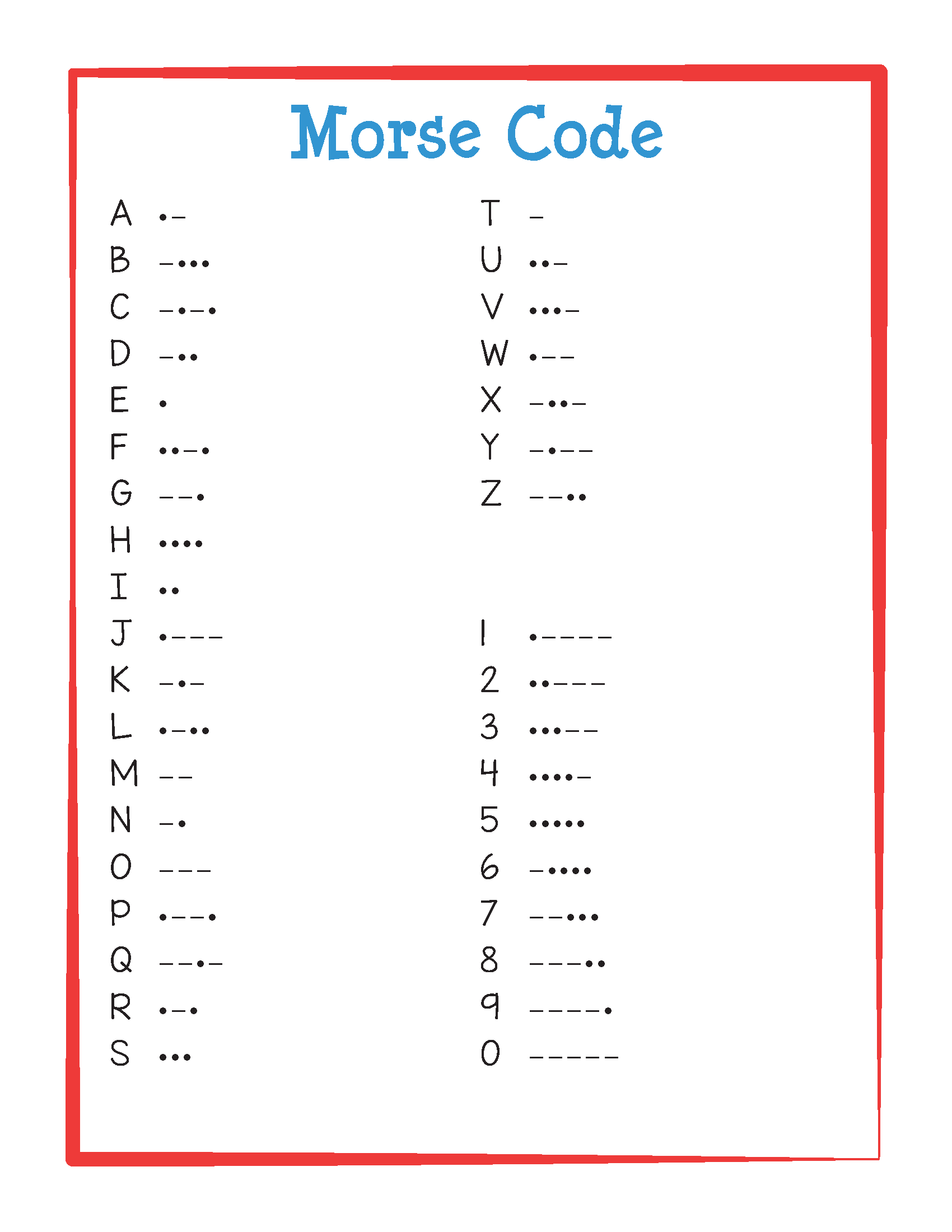 Fun With Morse Code Gift Of Curiosity